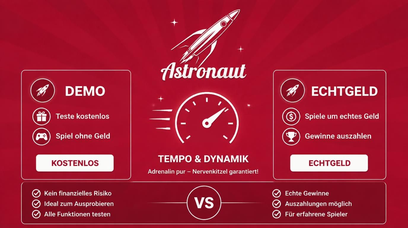 Demo-Modus von Vortex vs Echtspiel, ohne Risiko testbar
